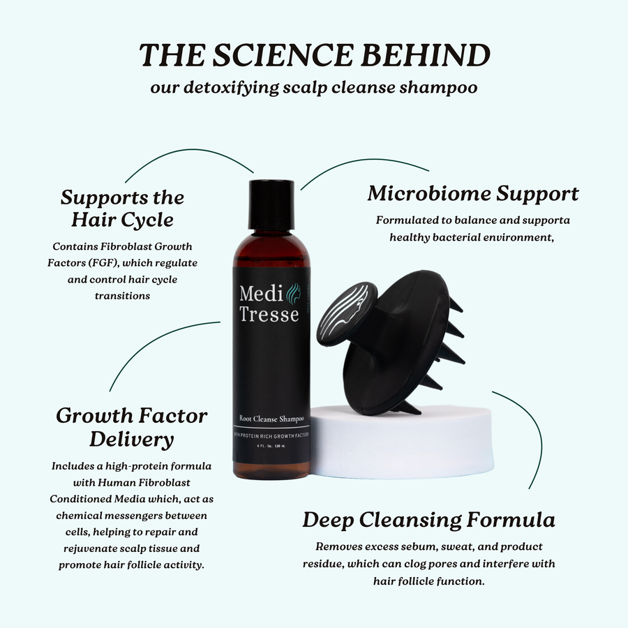 Scalp Root Cleanse