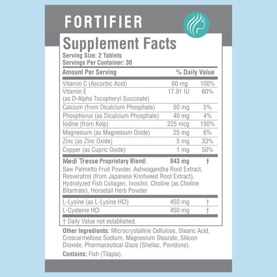 Fortifier & Revitalizer (90-day) Supply
