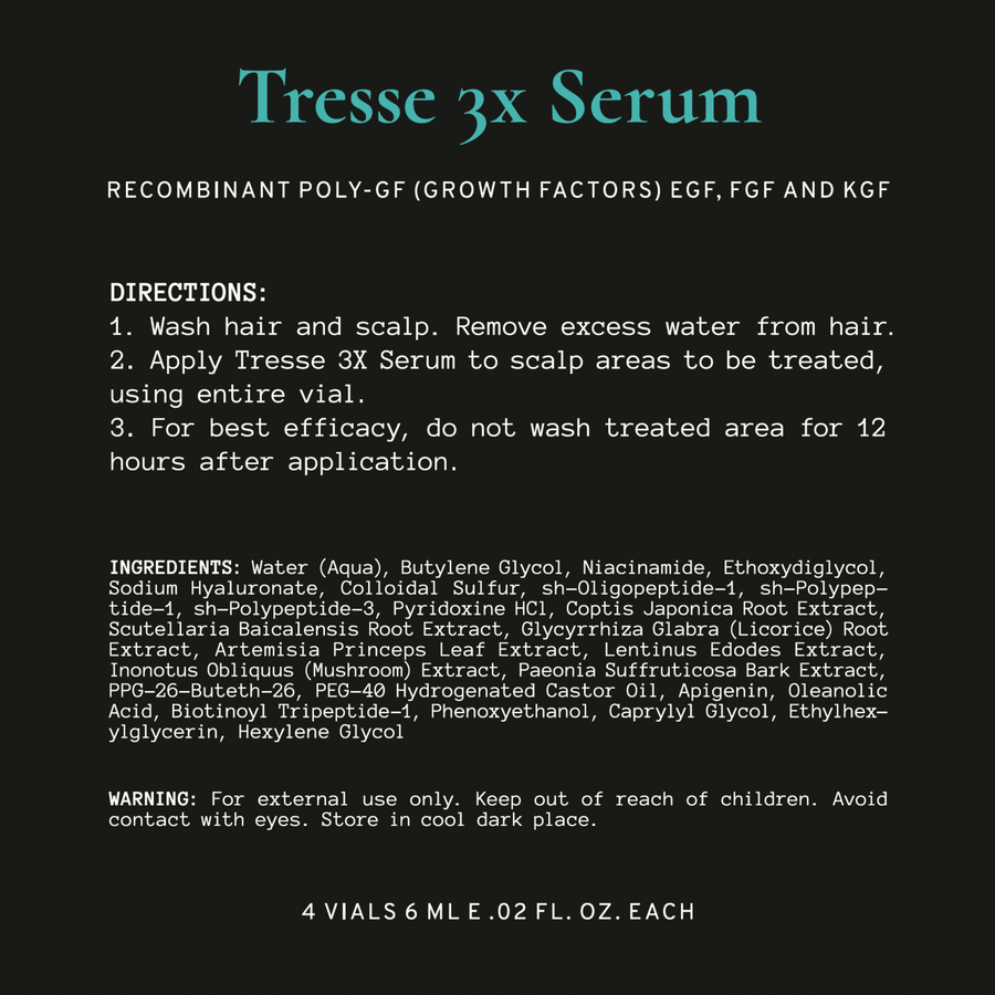Tresse 3X Growth Factor & Microchannel Stamp
